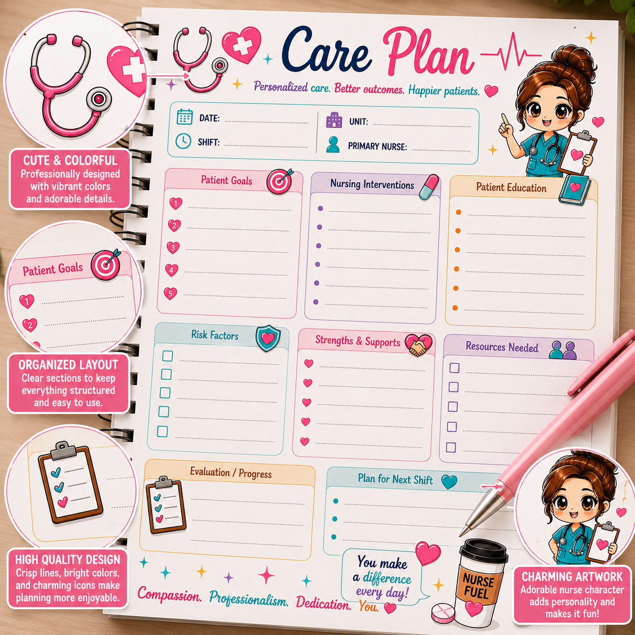 2026 Nurse Daily Planner | Printable & GoodNotes Digital Planner | Canva Editable | Instant Download